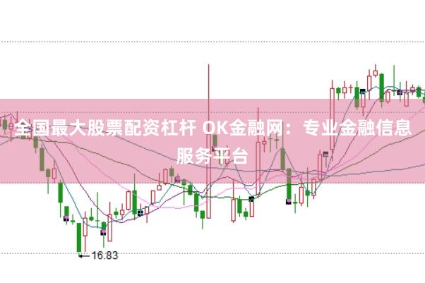 全国最大股票配资杠杆 OK金融网：专业金融信息服务平台