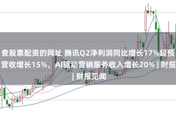 查股票配资的网址 腾讯Q2净利润同比增长17%超预期，营收增长15%，AI驱动营销服务收入增长20% | 财报见闻