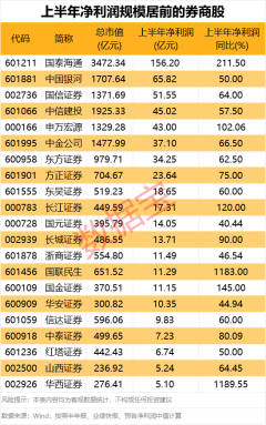 泉州配资公司招聘 英伟达重磅 液冷龙头飙升！大爆发 牛市旗手异动！