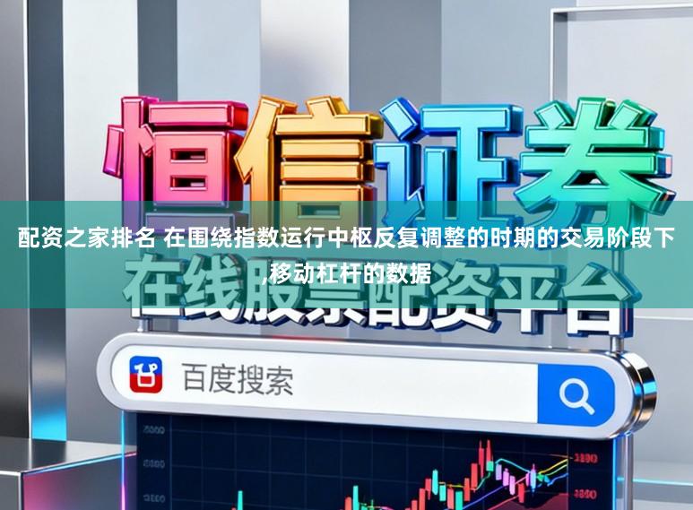 配资之家排名 在围绕指数运行中枢反复调整的时期的交易阶段下,移动杠杆的数据